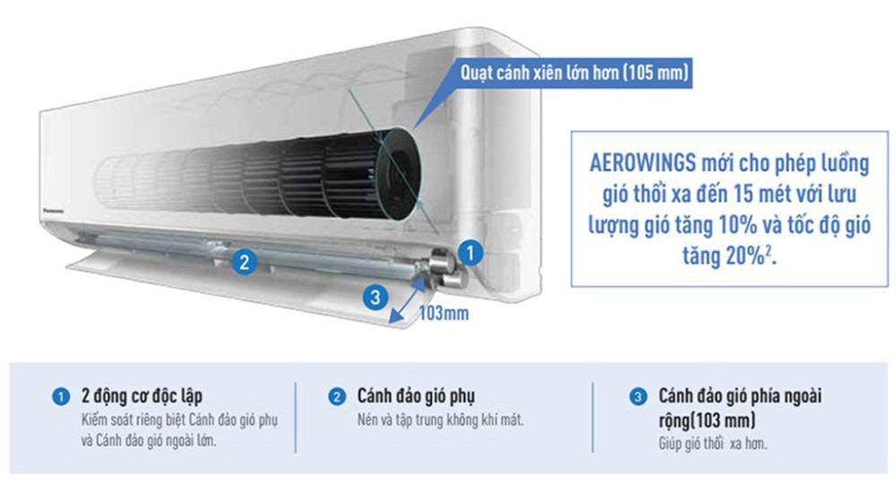 Máy lạnh Panasonic CU/CS-N18AKH-8 - Hàng chính hãng