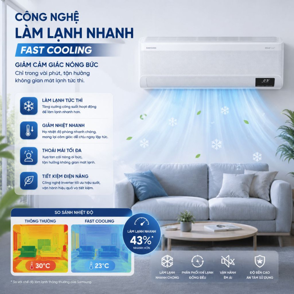 Máy lạnh Samsung Wind-Free Inverter 1 HP AR10CYFAAWKNSV - Hàng chính hãng