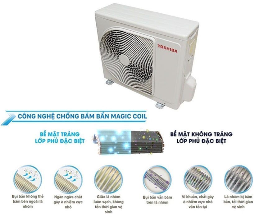 Dàn nóng của Máy Lạnh Toshiba RAS-H24QKSG-V