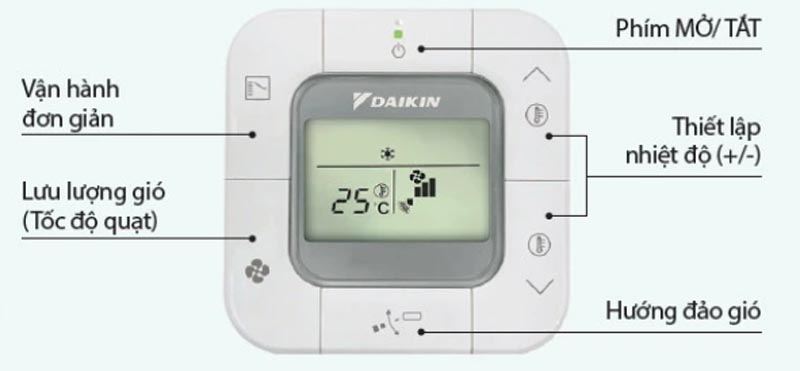 Remote điều khiển của Daikin FCFC125DVM/RZFC125DY1+BRC2E61+BYCQ125EAF