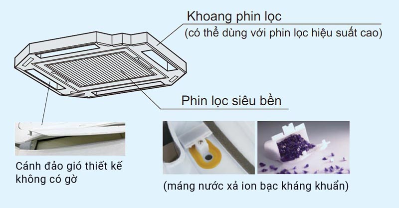 Máy được tang bị thên phin lọc, có khả năng khử mùi hiệu quả