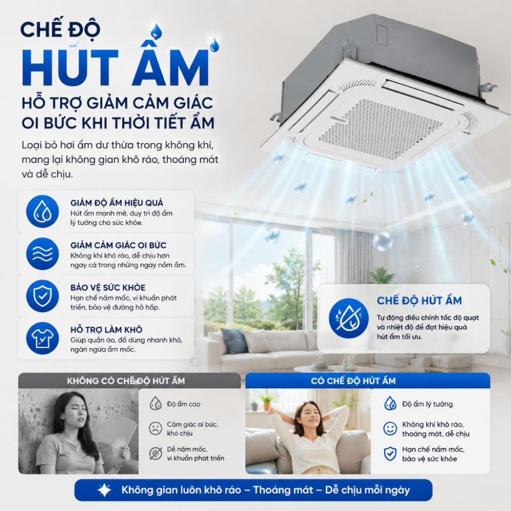 Máy lạnh âm trần Hisense 2.0HP AUC-18CR4RMJA - Hàng chính hãng