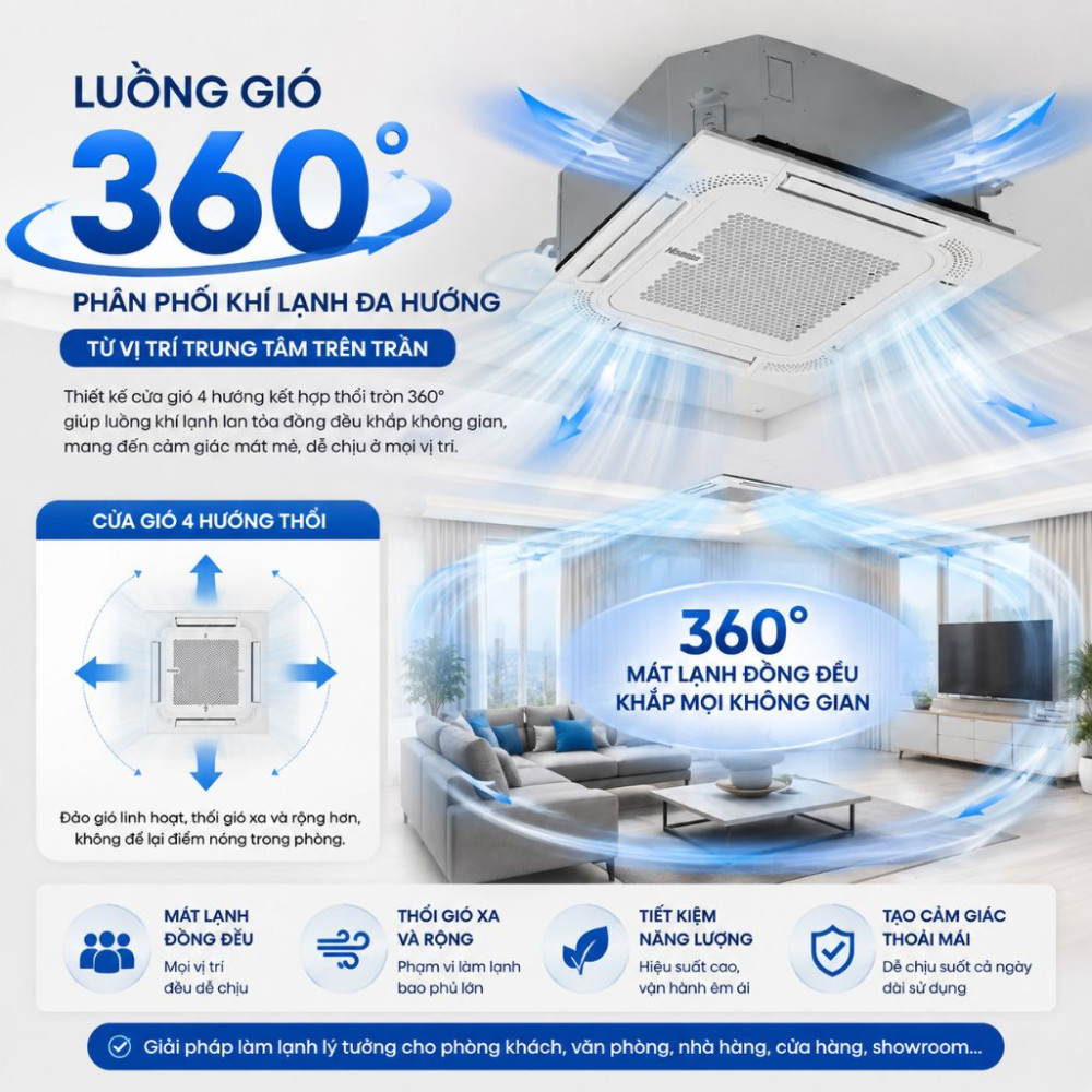 Máy lạnh âm trần Hisense 2.0HP AUC-18CR4RMJA - Hàng chính hãng