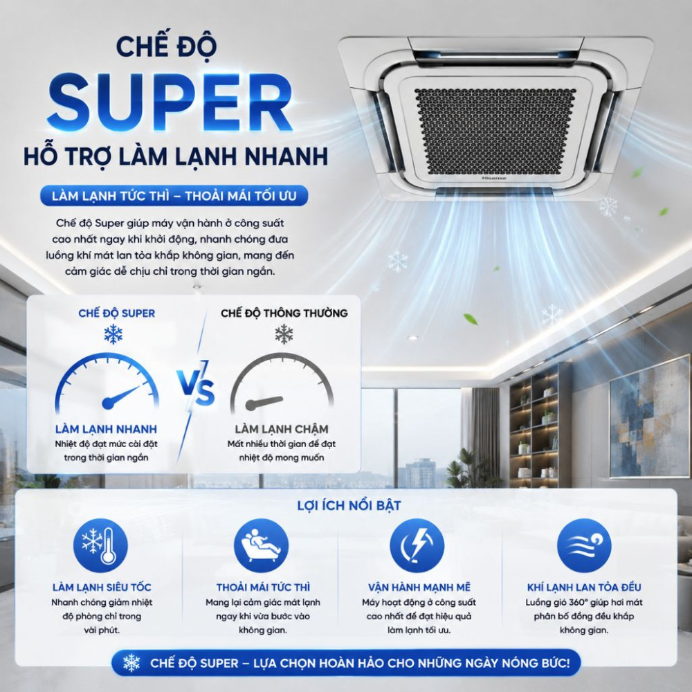 Máy lạnh âm trần Hisense 4.0 HP AUC-36CR4RDKA - Hàng chính hãng