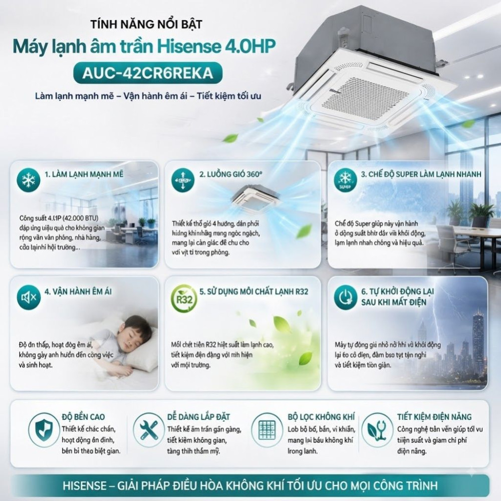 Máy lạnh âm trần Hisense 4.0hp AUC-42CR6REKA - Hàng chính hãng