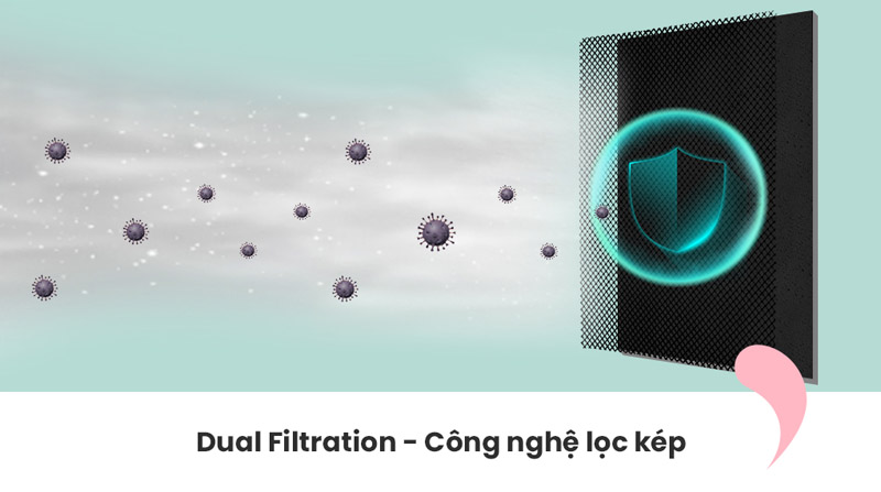 Công nghệ lọc kép Dual Filter thanh lọc không khí, bảo vệ sức khỏe hô hấp