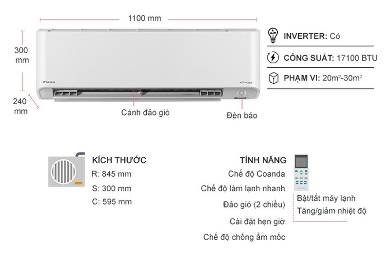 Kích thước của máy lạnh Daikin Inverter 2 HP FTKZ50VVMV