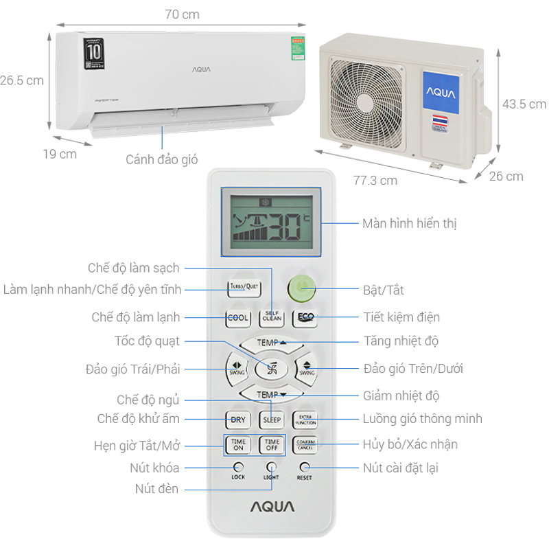 Kích thước của máy lạnh Aqua Inverter AQA-RV10QA2 