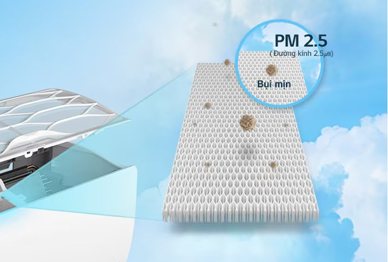 Bộ lọc PM 2.5 giúp loại bỏ vi khuẩn cho không khí sạch 