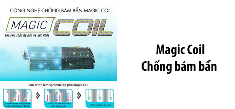 Công nghệ Magic Coil chống bám bẩn hiệu quả