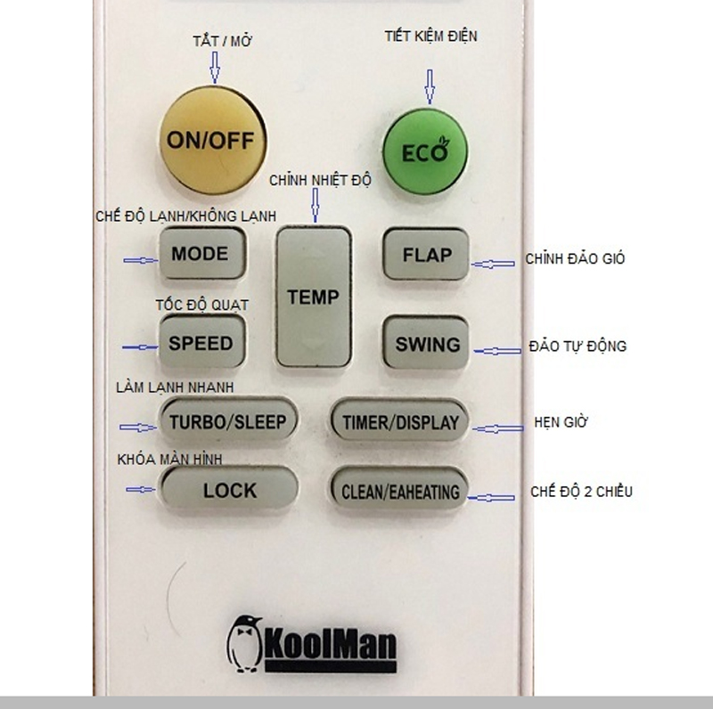 Remote điều khiển của máy lạnh tủ đứng Koolman KF-184AA/KC-184UHM