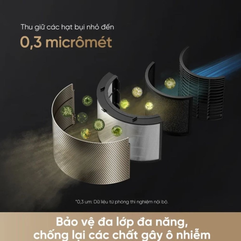 Máy lọc không khí Dreame PM10 - Hàng chính hãng