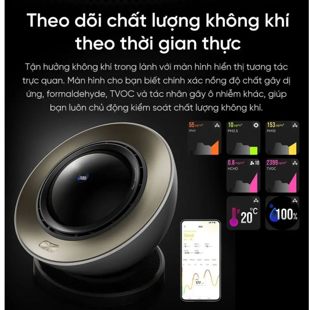 Máy lọc không khí Dreame PM10 - Hàng chính hãng