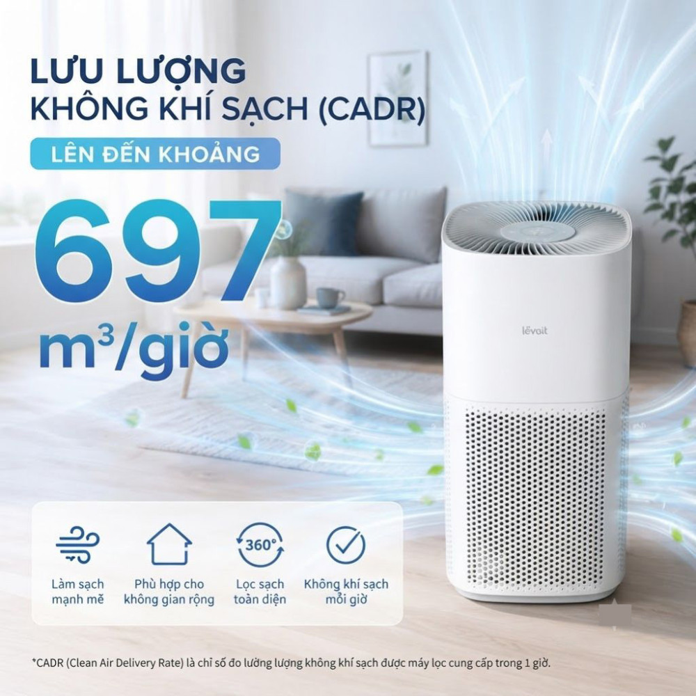 Máy lọc không khí Levoit Core 600S - Hàng chính hãng