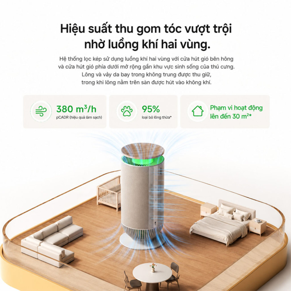 Máy lọc không khí Mova Puris P10 Air Purifier - Hàng chính hãng