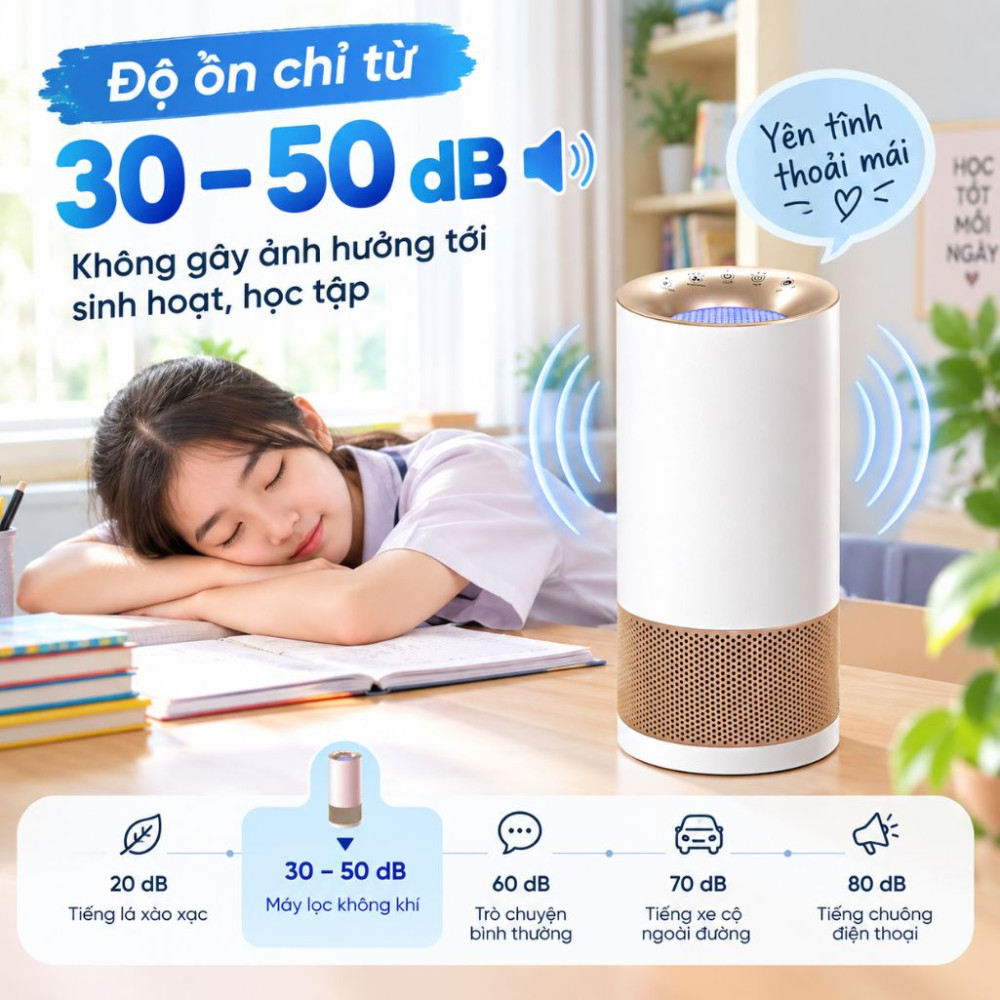 Máy lọc không khí Paveden PAP-33HEPA - Hàng chính hãng