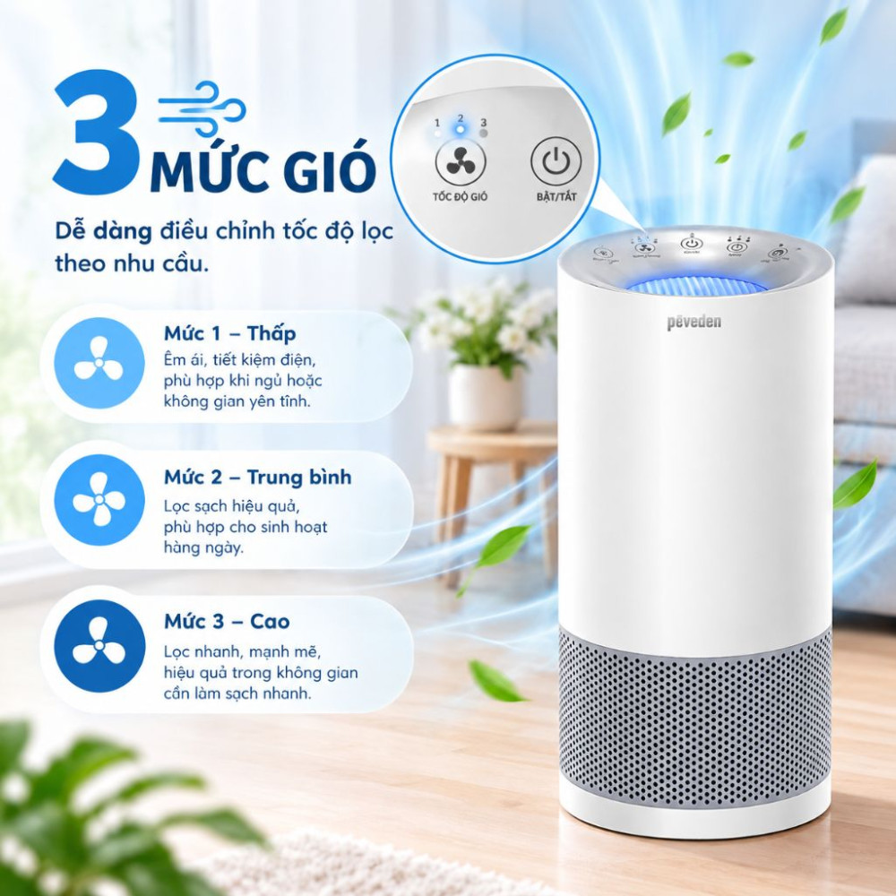 Máy lọc không khí Paveden PAP-36HEPA - Hàng chính hãng