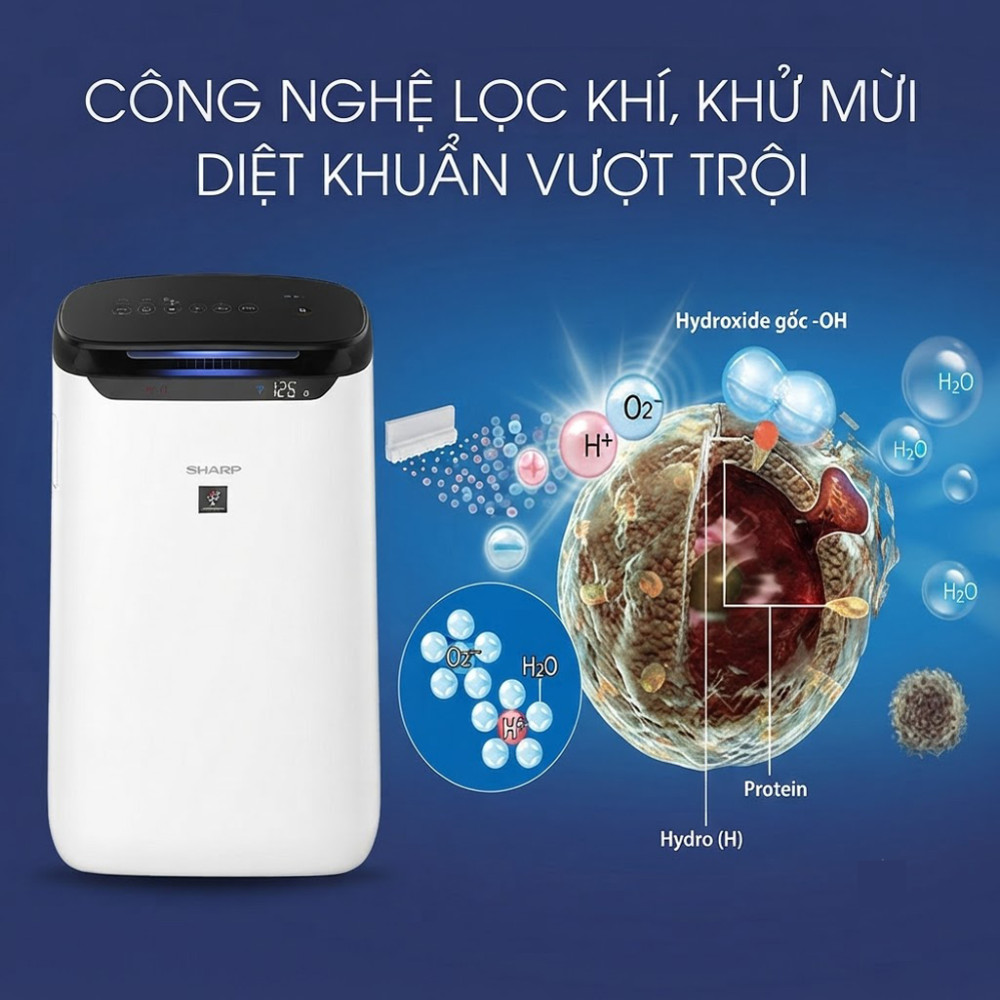 Máy lọc không khí Sharp FP-J60E-W - Hàng chính hãng