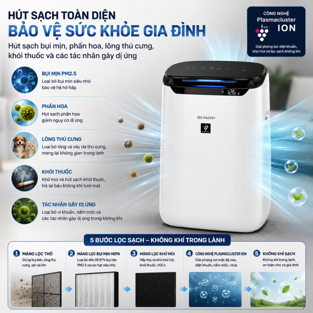Máy lọc không khí Sharp FP-J60E-W - Hàng chính hãng