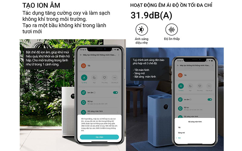 Tính năng tạo ion âm của Máy lọc không khí Xiaomi Mi Air Purifier 4 BHR5096GL