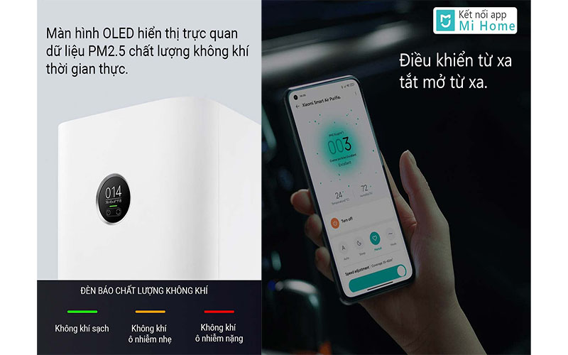 Điều khiển của Máy lọc không khí Xiaomi Mi Air Purifier 4 BHR5096GL