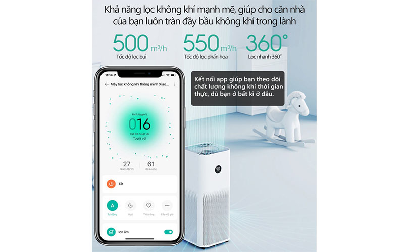 Công suất lọc của Máy lọc không khí Xiaomi Smart Air Purifier 4 Pro BHR5056EU