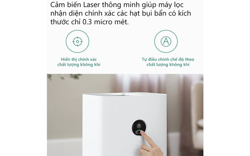 Cảm biến laser của Máy lọc không khí Xiaomi Smart Air Purifier 4 Pro BHR5056EU