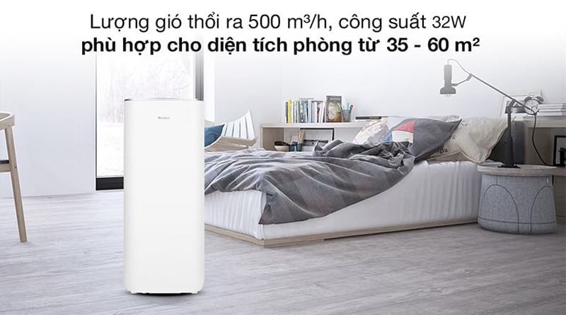 lLưu lượng gió 500 m3/giờ thích hợp sử dụng cho không gian từ 35- 60m2