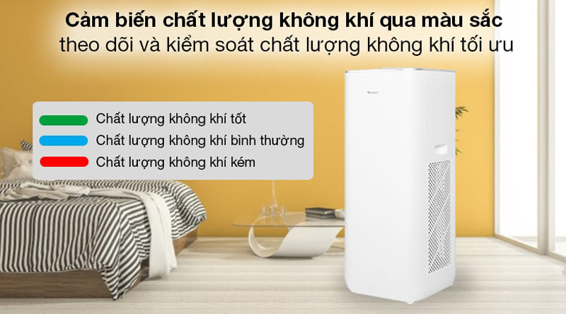 Đèn LED báo hiển thị chất lượng không khí cho bạn nhận biết