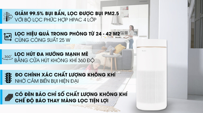 Tính năng nổi bật của máy lọc không khí Gree GCF350ASNA 