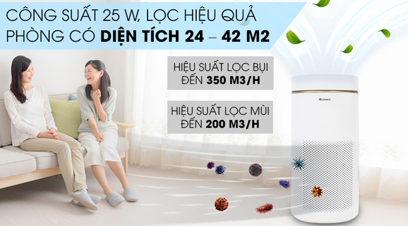 Phù hợp sử dụng cho diện tích phòng từ 24-42m² 