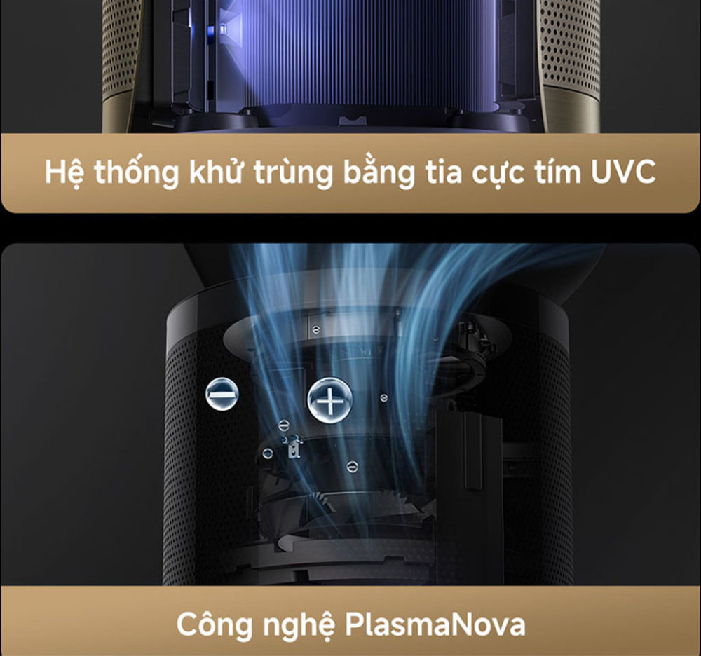 Diệt khuẩn kép UVC + Plasma, mang lại bầu không khí trong lành