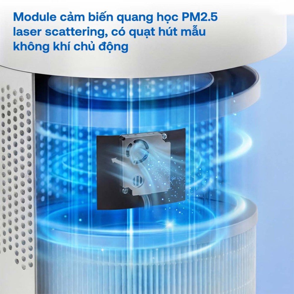Máy lọc không khí kết nối Wifi thông minh Fujihome AP5COMPACT - Hàng chính hãng