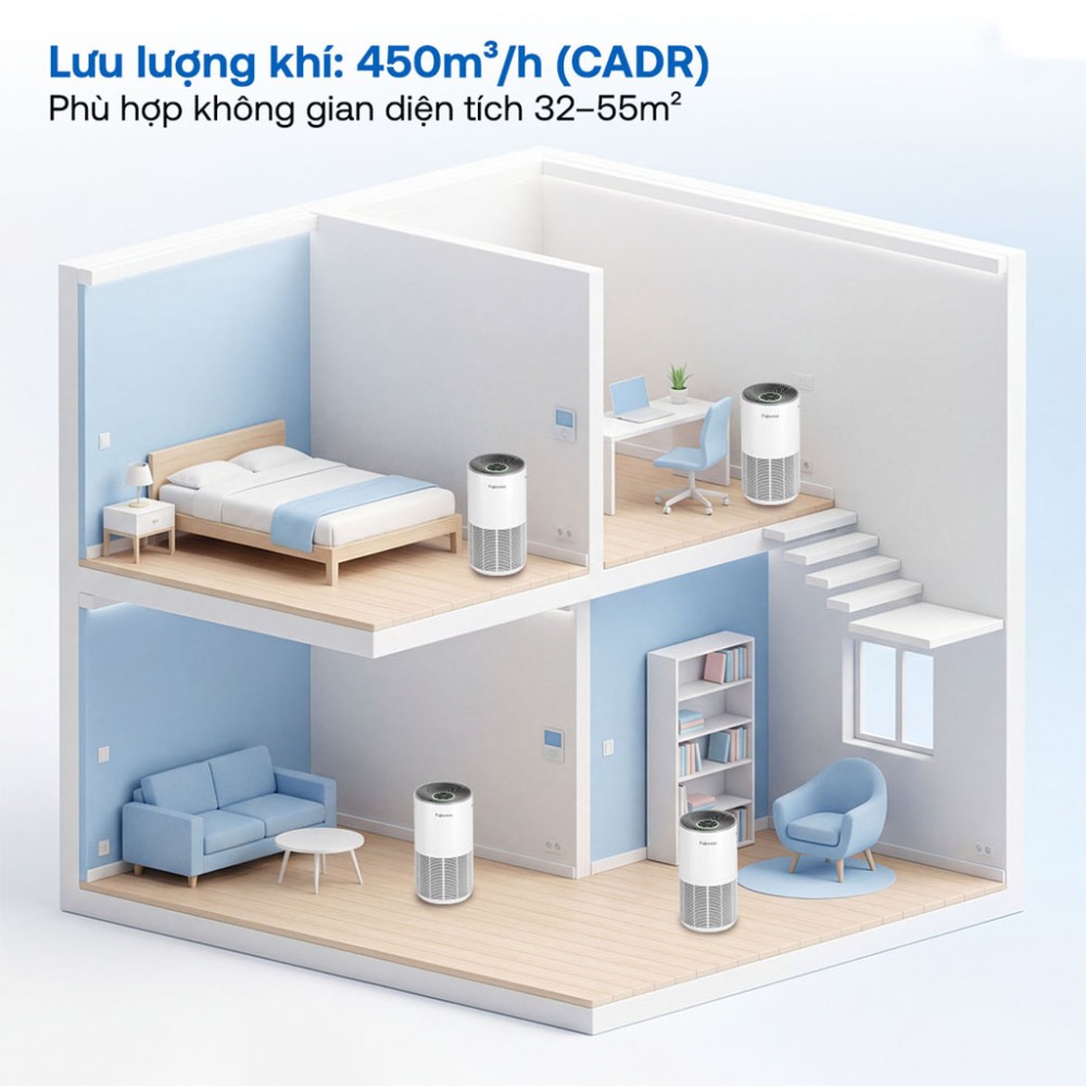 Máy lọc không khí kết nối Wifi thông minh Fujihome AP5GRAND - Hàng chính hãng