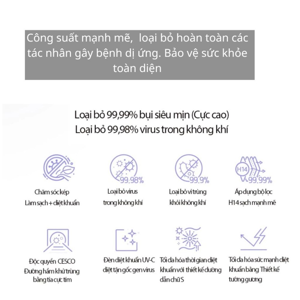 Máy lọc không khí và diệt khuẩn UV Power Dual Care Cesco VS-411P - Hàng chính hãng