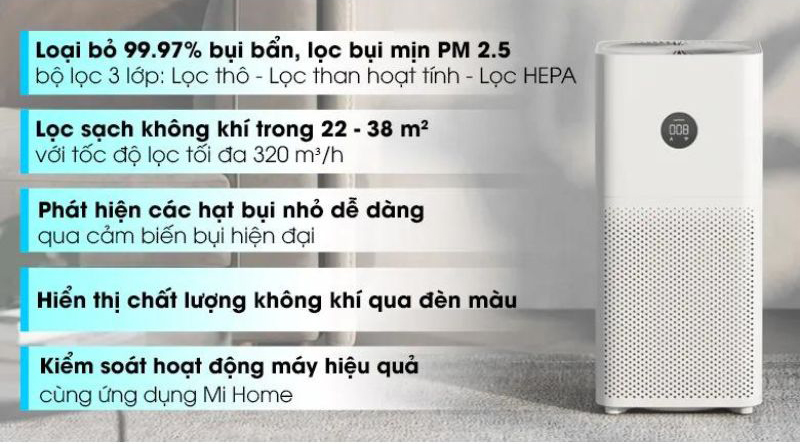 Tính năng nổi bật của máy lọc không khí Lydsto YM-KQJHQA103