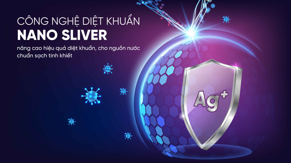 Công nghệ kháng khuẩn Nano Silver giúp tiêu diệt các loại vi khuẩn gây hại cho sức khỏe