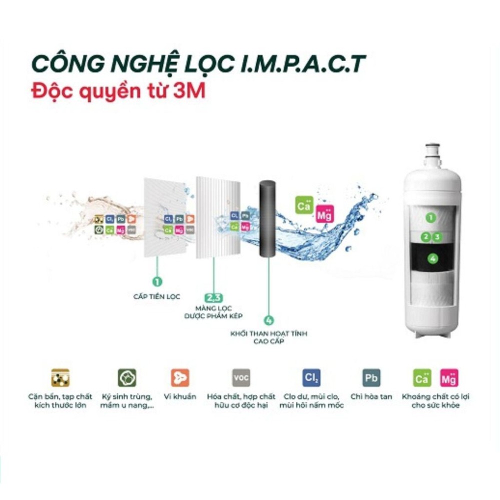 Máy lọc nước 3M ICE140S - Hàng chính hãng