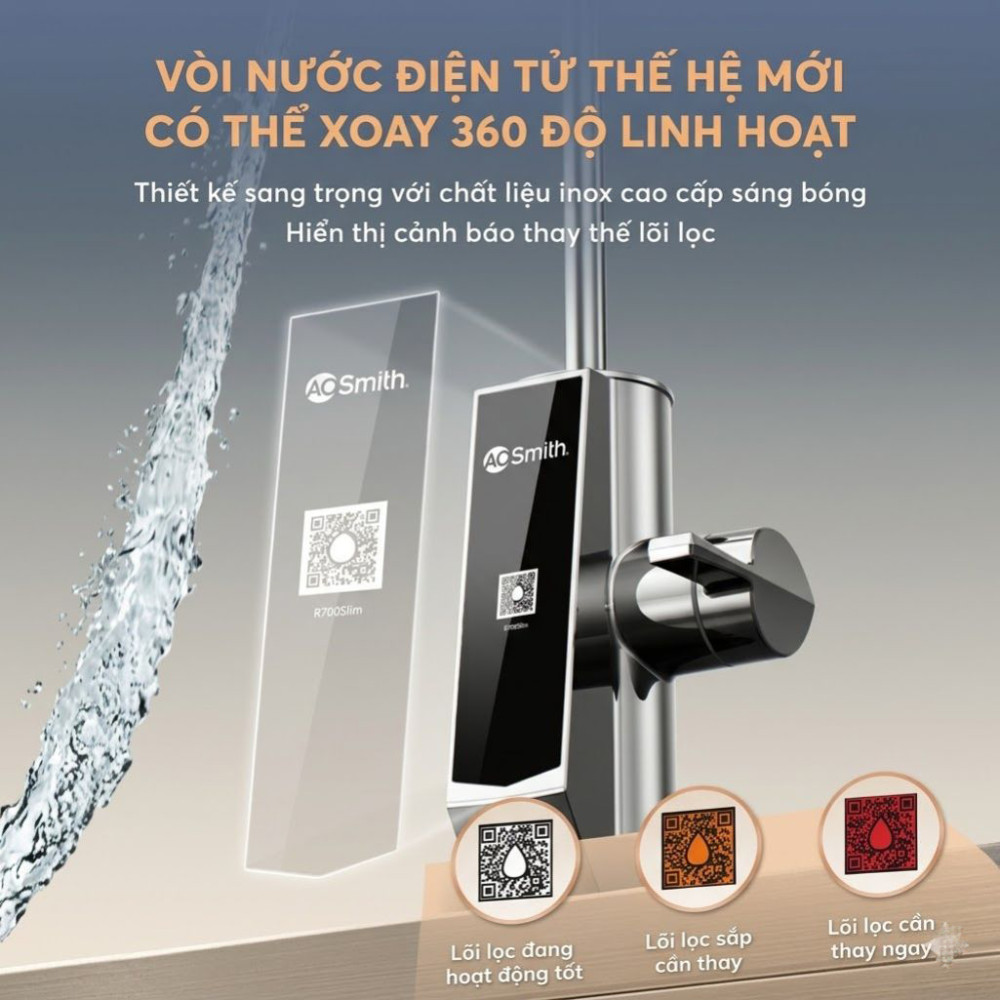 Máy lọc nước A.O. Smith R700Slim - Hàng chính hãng