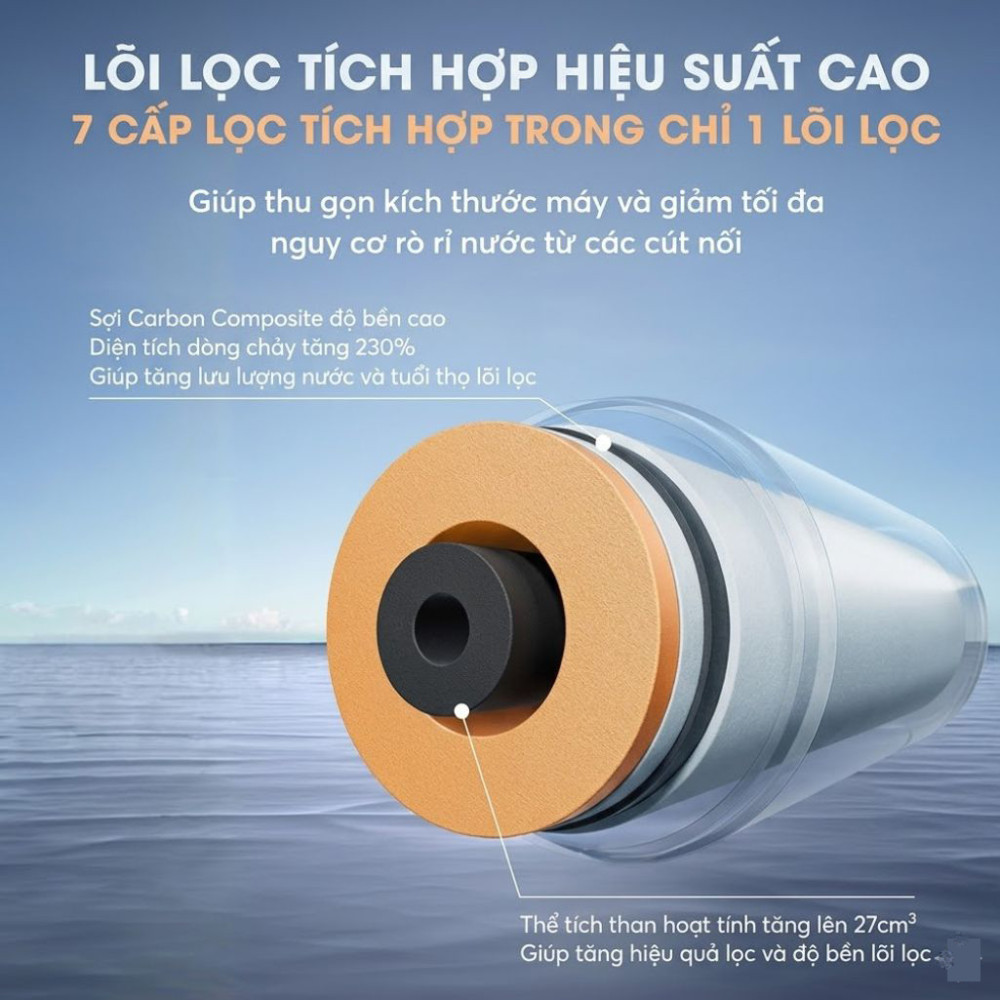 Máy lọc nước A.O. Smith R700Slim - Hàng chính hãng