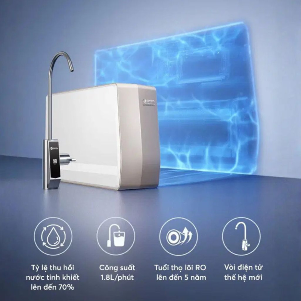 Máy lọc nước A.O. Smith R700Slim - Hàng chính hãng