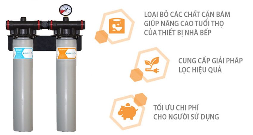 Chức năng của máy lọc nước Chloramine Aquasana Pro-Series FS-HF2-DM