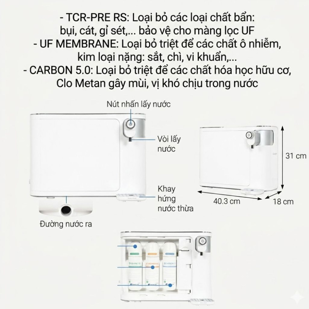 Máy lọc nước UF Chungho 100 UF ( MFP-1310B ) - Hàng chính hãng