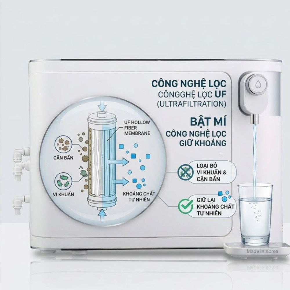 Máy lọc nước UF Chungho 100 UF ( MFP-1310B ) - Hàng chính hãng