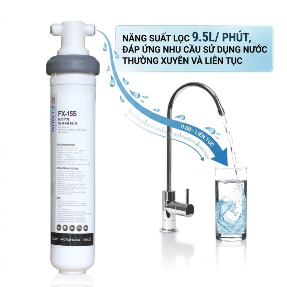 Máy lọc nước Chungho FLUUX-FX15S - Hàng chính hãng
