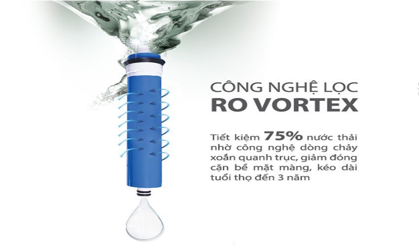 Công nghệ lọc RO Vortex của máy lọc nước Hydrogen Kangaroo KG100HC