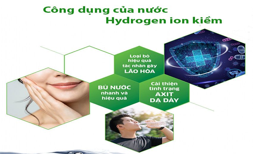 Công dụng của nước Hyddrogen ion kiềm của Máy lọc nước Hydrogen ion kiềm Kangaroo KG100EO