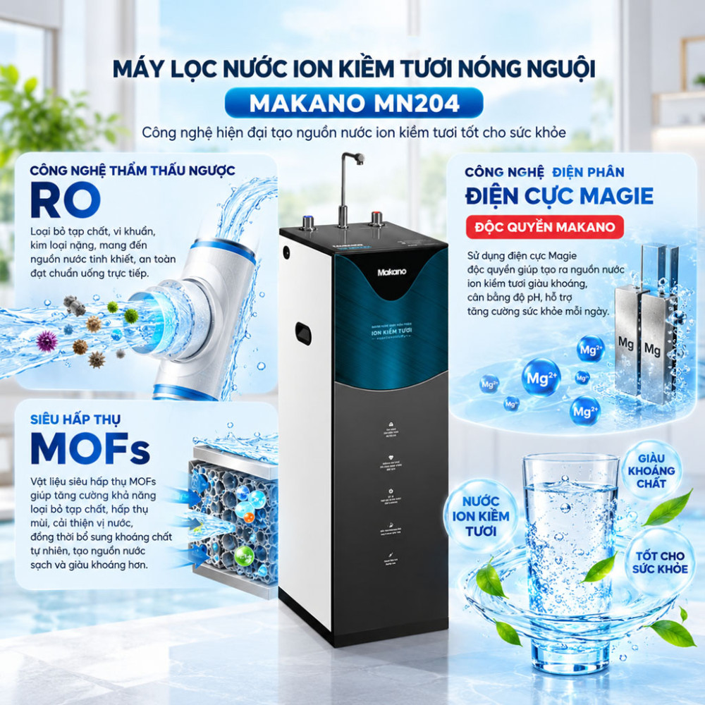 Máy lọc nước ion kiềm tươi nóng nguội Makano MN204 - Hàng chính hãng