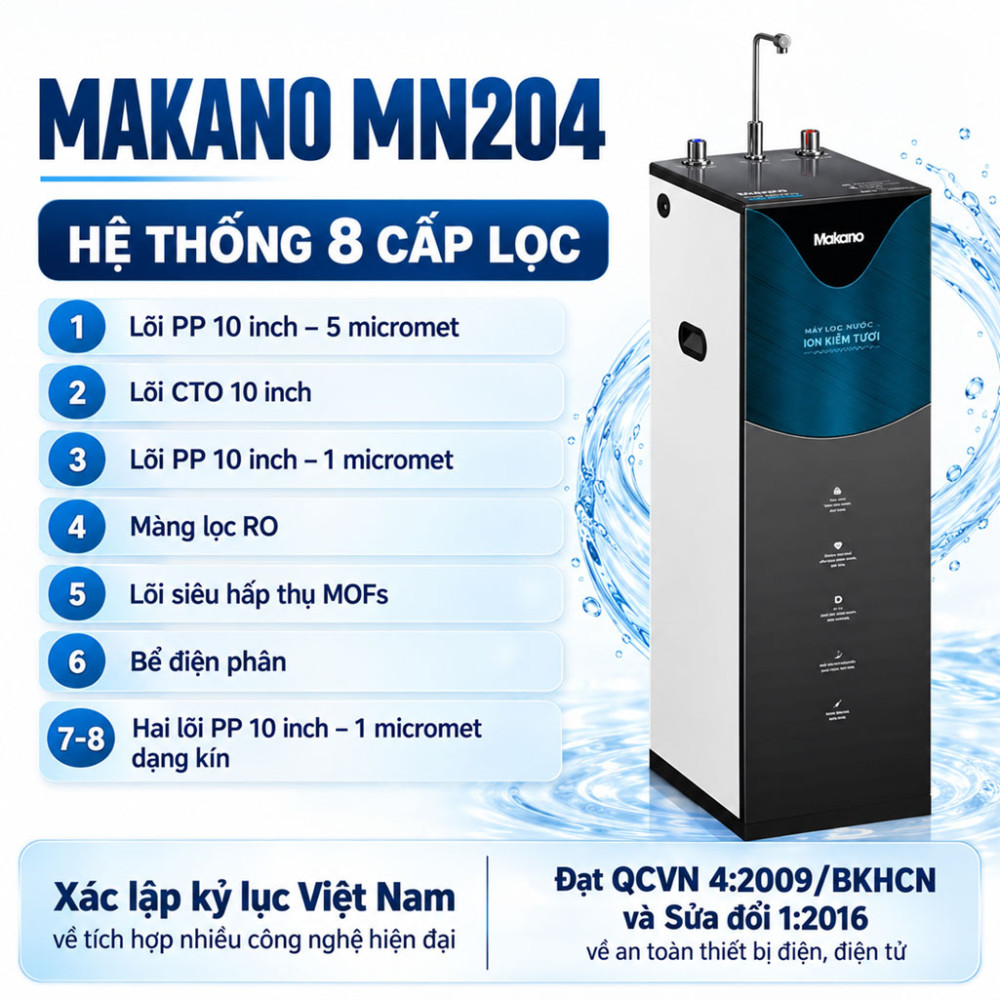Máy lọc nước ion kiềm tươi nóng nguội Makano MN204 - Hàng chính hãng