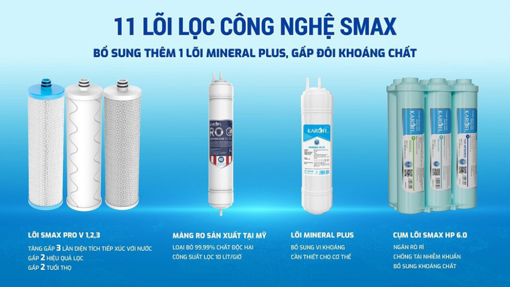 Hệ thống 11 lõi lọc tiên tiến cho hiệu suất lọc hiệu quả